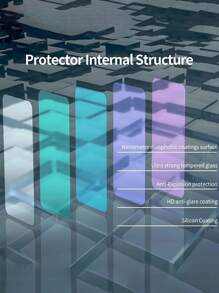 3 paquetes de protector de pantalla de vidrio templado para iPhone 17/16/16e/16 Pro/16 Pro Max/iPhone13/15/11 Pro Max/7/8 Plus/13/12 Mini/XR/XS/X, superficie suave, antihuellas, antideslizante, resistente a los arañazos, alta resistencia, fácil de instalar