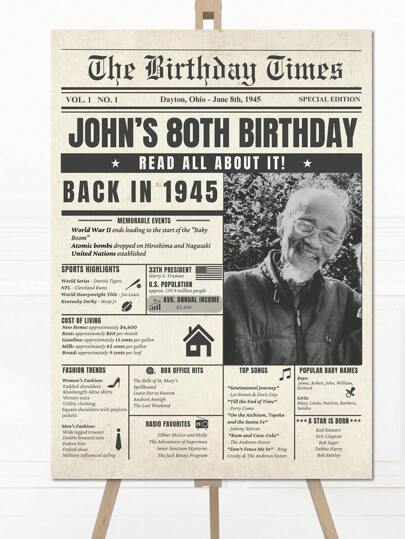 Personnaliser l'année de naissance, affiche sur canevas d'anniversaire, retour en 1945, panneau imprimable de journal, impressions personnalisées avec nom et photo, pour fête d'anniversaire, rassemblement familial, cadeaux pour amis et famille