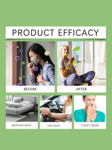 1 Box Of 120ml Formaldehyde Removal Spray, Formaldehyde Remover, Home New House Office Decoration Removal Odor Purification Spray, Quickly Neutralize Formaldehyde Molecules, Purify The Air, Improve Indoor Quality, Suitable For Home, Office, Car And Other Environments