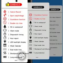 SANDA. SANDA 男士智能数字手表，计步器，卡路里计数器，50米防水，健身计时器，闹钟，日期显示，LED数字显示，军用户外运动游泳多功能腕表 - 均碼 - 查看 6