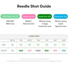VT Reedle Shot Microneedling Serum 50ml - Centella & Hyaluronic Acid Blend For Exfoliation, Skin Regeneration & Glass Skin Glow, Korean Skin Booster - Reedle Shot 100 - View 3