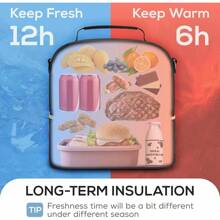 TOURIT Lunch Bag Women Double Deck Lunch Box Insulated Lunch Cooler Pink, With Reusable Long-Lasting Ice Packs, Camping Accessories, 2 Packs Pink Unicorn - Pink + Ice Packs-unicorn - View 5