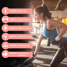 Deep Tissue Muscle Handheld Massage Gun, Type-C Rechargeable Handheld Electric Muscle Massager For Back And Neck Pain With 6 Speed Electric Therapy Gun For Athletes,  1.76 Lbs - Pink - View 3