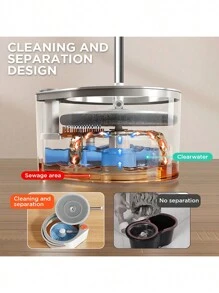 Joybos 1 Set Self-Cleaning Spin Mop With Three Types Mop Heads, Spin Mop And Bucket System, Includes 3 Types Mop Heads, With 6 Cloths, Includes Round, Square & Triangular Heads. 360° Spin Mop Bucket Set And Wringer, Easy Washing, Hand-Free Wringing, Water-Saving, Household Rotating Floor Mop, Lazy Mop, Dust Removal Mop, Dry And Wet Use, For Kitchen, Bathroom,Bedrooms, Home Cleaning. - 白色 - 查看 9