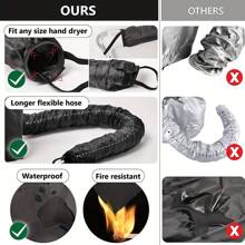 1/3 pezzi Cuffia per asciugacapelli con fascia elastica migliorata - Acconciatura, condizionamento profondo e asciugatura rapida, utilizzata per capelli secchi, donne, asciugacapelli, acconciatura, cuffia per asciugacapelli, cuffia morbida per asciugacapelli portatile, trattamento per capelli, accessorio per asciugacapelli, asciugacapelli a cappuccio morbido, cuffia per asciugacapelli regolabile, decorazione per il bagno di casa, decorazione autunnale, ritorno a scuola