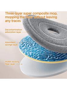 Joybos 1 Set Self-Cleaning Spin Mop With Three Types Mop Heads, Spin Mop And Bucket System, Includes 3 Types Mop Heads, With 6 Cloths, Includes Round, Square & Triangular Heads. 360° Spin Mop Bucket Set And Wringer, Easy Washing, Hand-Free Wringing, Water-Saving, Household Rotating Floor Mop, Lazy Mop, Dust Removal Mop, Dry And Wet Use, For Kitchen, Bathroom,Bedrooms, Home Cleaning. - 白色 - 查看 3