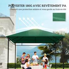 Outsunny Replacement Canopy For Gazebo Tent Replacement Roof Garden Gazebo High Density Polyester Fabric 180gsm Anti-UV 3 X 3m Green - 綠色 - 查看 5