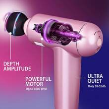 Deep Tissue Muscle Handheld Massage Gun, Type-C Rechargeable Handheld Electric Muscle Massager For Back And Neck Pain With 6 Speed Electric Therapy Gun For Athletes,  1.76 Lbs - Pink - View 4