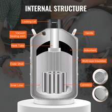 Liquid Nitrogen Tank, 3-20 L Aluminum Alloy Liquid Nitrogen Container, LN2 Tank Dewar With 6 Canisters And Carry Bag With Straps, Cryogenic Tank For Beauty Industry, Seminal Fluid Preservation, Scientific - 30L - View 4