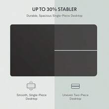 One-Piece Standing Desk, 40 X 24 Inches Large Height Adjustable Desk, Electric Sit Stand Desk Home Office Table Computer Workstation (White Frame + Black Desktop, 2 Packages) - 黑色 - 查看 3