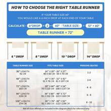 1pc Easter Bunny & Egg Table Runner, Seasonal Spring Kitchen/Dining Table Decor, Home Party Decoration, 13x72 Inches