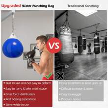 18 Inch Water Punching Bag 50 Kg Water Heavy Bag Filled Gym - Blue - View 4