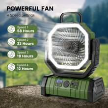 BDQ Ventilador de camping portátil a batería con linterna LED, recargable de 20000 mAh, oscilante con gancho para colgar en tiendas de campaña, inalámbrico, USB, de escritorio. - Verde militar - Ver 3
