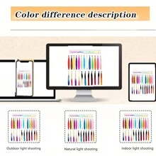 20 hebras de 20 pulgadas de extensiones de cabello sintético multicolor de Kanekalon con punta en I y queratina, para piezas de cabello, Día de San Patricio