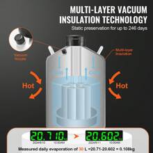 Liquid Nitrogen Tank, 3-20 L Aluminum Alloy Liquid Nitrogen Container, LN2 Tank Dewar With 6 Canisters And Carry Bag With Straps, Cryogenic Tank For Beauty Industry, Seminal Fluid Preservation, Scientific - 30L - View 2