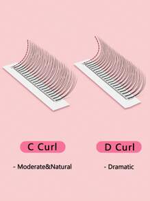 120 Clusters Premade Fans Eyelash Extensions 3D 5D 10D 20D 0.07mm Thickness D Curl 8-15mm Lash Extensions Premade Fans Pre Fanned Volume Lash Extensions D Curl By ( Mix 8-15mm)