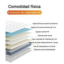 Colchón Matrimonial Memory Foam Mas Dos Almohadas Blanco - Blanco - Ver 3