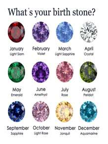 ORAZIO Anillos de piedra natal para mujer de acero inoxidable con rhinestones de colores para los 12 meses, anillo estético impermeable, nueva joyería