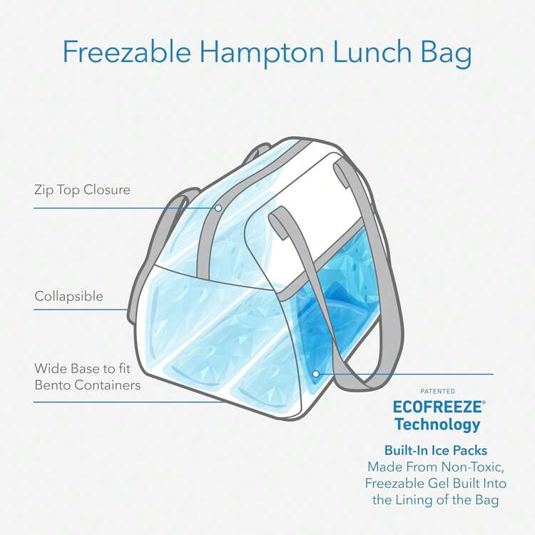 Lunch Bag - Người da đen - - Xem 6