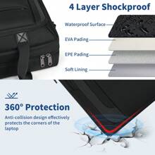 NEWHEY 男士15.6/17.3英寸笔记本电脑包，防水公文包/单肩斜挎包，带笔记本电脑保护套，适合旅行/商务出行 - 彩色 - 查看 3