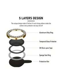一套金色相机镜头保护膜，采用钢化玻璃材质，防刮擦、防摔，超高清无损摄影，还原真实色彩。兼容 17 Pro Max/17 Pro/17 Air/17/16 Pro Max/16 Pro/16 Plus/16/15 Pro Max/15 Pro/15 Plus/15/14/13/12 及其他型号。 - 金色 - 查看 5