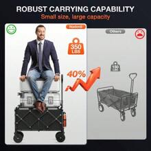 储物岛和推车户外装饰 - 1 - 查看 3