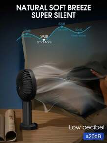 Mini ventilatore portatile, ventilatore da viaggio palmare, 5 velocità del vento regolabili e silenziose, ricaricabile USB, adatto per ufficio, casa, viaggi all'aperto, rinfrescamento estivo, spiaggia, articolo da viaggio essenziale, scelta primaverile ed estiva, regalo per damigelle, camera da letto, decorazione, spiaggia, viaggio, per uomo, per donna, vacanza, oggetti carini - Multicolore - Visualizzare 5