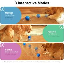 Juguete Interactivo Inteligente para Perros, Bola Malvada de Aire, Movimiento Automático, Rebota y Gira, Material E-TPU, Nivel de Impermeabilidad IPX7, Adecuado para Perros Medianos y Grandes, Bola de Actividad Rodante - petirrojo azul - Ver 4