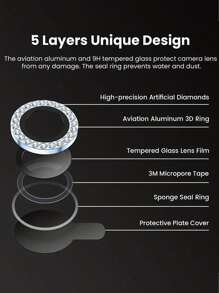 Bộ 1 miếng dán bảo vệ ống kính camera màu xanh dương, làm từ kính cường lực, chống va đập, chống rơi vỡ, cho phép chụp ảnh Ultra-HD không suy giảm chất lượng, khôi phục màu sắc chân thực. Tương thích với iPhone 17 Pro Max/17 Pro/17 Air/17/16 Pro Max/16 Pro/16 Plus/16/15 Pro Max/15 Pro/15 Plus/15/14/13/12 và các dòng máy khác. - Màu xanh lam - Xem 7
