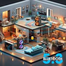 W-KING Cassa Bluetooth Potente Portatile con Microfono Wireless/2 Drivers Full-range-Super Bass, Altoparlante Bluetooth Speaker per da 80W con luci, Suono 105dB, IPX5, 24H, U-Disk, Scheda TF, AUX, EQ - 1 - Ver 7