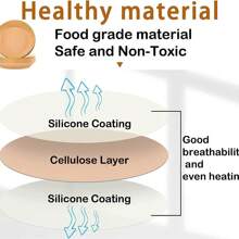 100pcs Air Fryer Paper Disposable Square Parchment Paper Liner Grilling Camping BBQ - Round - View 5