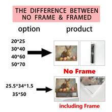 1 bức tranh vải, tranh tường thỏ phục sinh cổ điển sơn dầu mùa xuân trang trại hài hước lễ phục sinh đầy màu sắc, giới thiệu sản phẩm tốt nhất cho bạn, cho phòng khách phòng ngủ văn phòng, áp phích, nghệ thuật treo tường, đồ trang trí phòng, hiện đại, thực vật, động vật - Nhiều màu - Xem 7