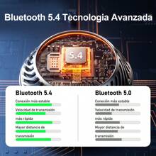 Transformer TF-T23 Wireless Bluetooth In-Ear Gaming Headphones With Breathing Lights