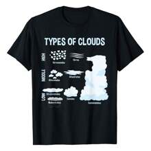 Women's Summer Short Sleeve Sports T-Shirt Types Of Clouds, Meteorology Weatherman Gift T-Shirt