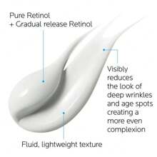 Redermic R Anti Aging Retinol Cream - 30ml/1fl.Oz - Blue and White - View 3