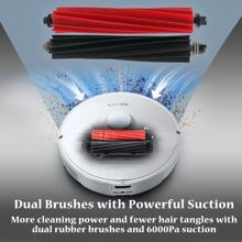 Replacement Parts For Roborock G20/S8/S8 PLUS/S8+/S8 Pro Ultra Robotics Vacuum,Accessories Removable Brush/Main Brush HEPA Filter Side Brush Mop Cloth/Mop Rag Dust Bag And High-Speed Cleaning Brush.