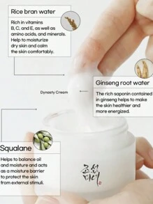 Beauty of Joseon Skincare Essential Kit[Mini-Sized Ginseng Essence Water+Mini-Sized Glow Serum+Mini-Sized Revive Eye Serums*2+Full-Sized Dynasty Cream] - Skincare Essential Kit - View 4