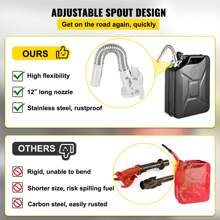 Gasoline Tank With Nozzle And Lockable Bracket, Water Storage Container, Automatic Shut-Off Function And Adjustable Flow, Suitable For Most Cars Motorcycles SUV ATV UTV, Rust-Proof And Heat-Resistant Steel Fuel Tank, Hydraulic Oil Storage Tank With Filter Screen Thermometer Filter Breather Cap For Tractors And Trucks, Red & Green & Yellow & Black