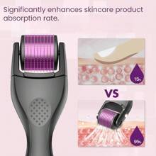 Dr.pen 3-In-1/5-In-1 Titanium Microneedle Derma Roller Set With Disinfection Slot/Protective Cover, Multiple Sizes For Face, Body And Beard, Microneedle Roller System, Minoxidil, Microneedle Therapy, Beauty, Skincare, Spa, Self-Care, Skincare Tools, Facial Care, Esthetician Supplies, Massage, Facial Massage Tools, Facial Roller - Purple - View 3