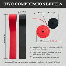 2 Stücke Muskel-Kompressions-Floss-Band, Übungsband, vielseitig einsetzbare elastische praktische Fitnessbänder für Gelenkstabilitätstraining, Druckverbände, Knöchel-Muskel-Aufkleber, fördern die Beweglichkeit