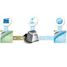 Intex Sistema cloración salina E.C.O 12 gramos/hora ✅ Entrega 24/48h a España (península)