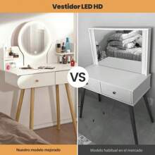 Vanities & Vanity Benches