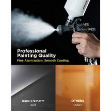 Paint Spray Guns And Accessories