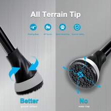 All Terrain Folding Walking Stick, Walking Sticks For Women & Men, Pivot Tip And Heavy Duty Mobility Aid, Adjustable Walking Stick For Elderly & Ladies - Black - View 5