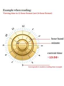 DOM 1 pieza Reloj de hombre DOM, tecnología sin pantalla, correa magnética resistente al agua 30m, reloj de pulsera casual personalizado