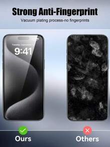 3 Stücke Hochwertiger klarer gehärteter Glas Bildschirmschutz kompatibel mit iPhone 7/8/X/XS/XS MAX/XR/11/12/13/14/15/16/PLUS/PRO/PRO MAX