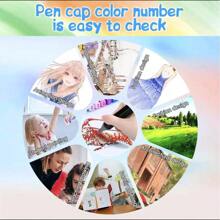 36.60.80pcs Alcoholic Marker Pens Set, Premium Quality, Dual-Tip Art Markers For Artists, Other Material, For Adult Coloring And Drawing, Applicable Age 14+