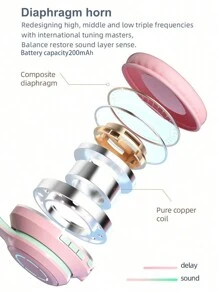 AKKHOO Wireless Bluetooth 5.0 Headphones, Jerry, Long Battery Life, Wireless Gaming Headset - gradient pink - View 5