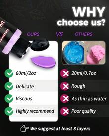 Fantastory 夜光颜料，夜光颜料 10x60ml，防水丙烯颜料，夜光颜料和黑光颜料，适用于万圣节石头和画布。丙烯颜料套装（柔色系列），返校季，学校用品 - 彩色 - 查看 5