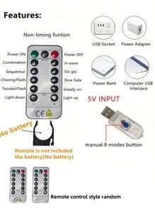 GYJAETM 100/200/300/600 LED 粉色 USB 燈串，附遙控器，8 種燈光模式，USB 供電，可壁掛，適用於居家臥室裝飾、聖誕樹、節日、萬聖節、感恩節、夏季、婚禮、生日、新年、情人節、畢業季、聖誕裝飾，理想的居家禮物與聖誕裝飾 - 藍色 - 查看 8
